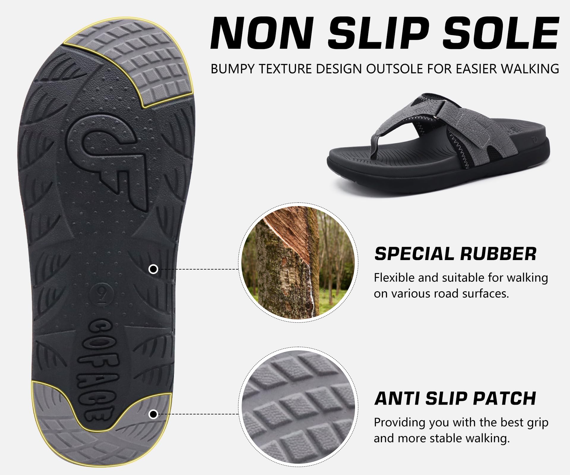 COFACE Chanclas Hombre Deportivo Soporte Arco Sandalias para la Playa Piscina Flip Flops de Dedo Verano Antideslizante