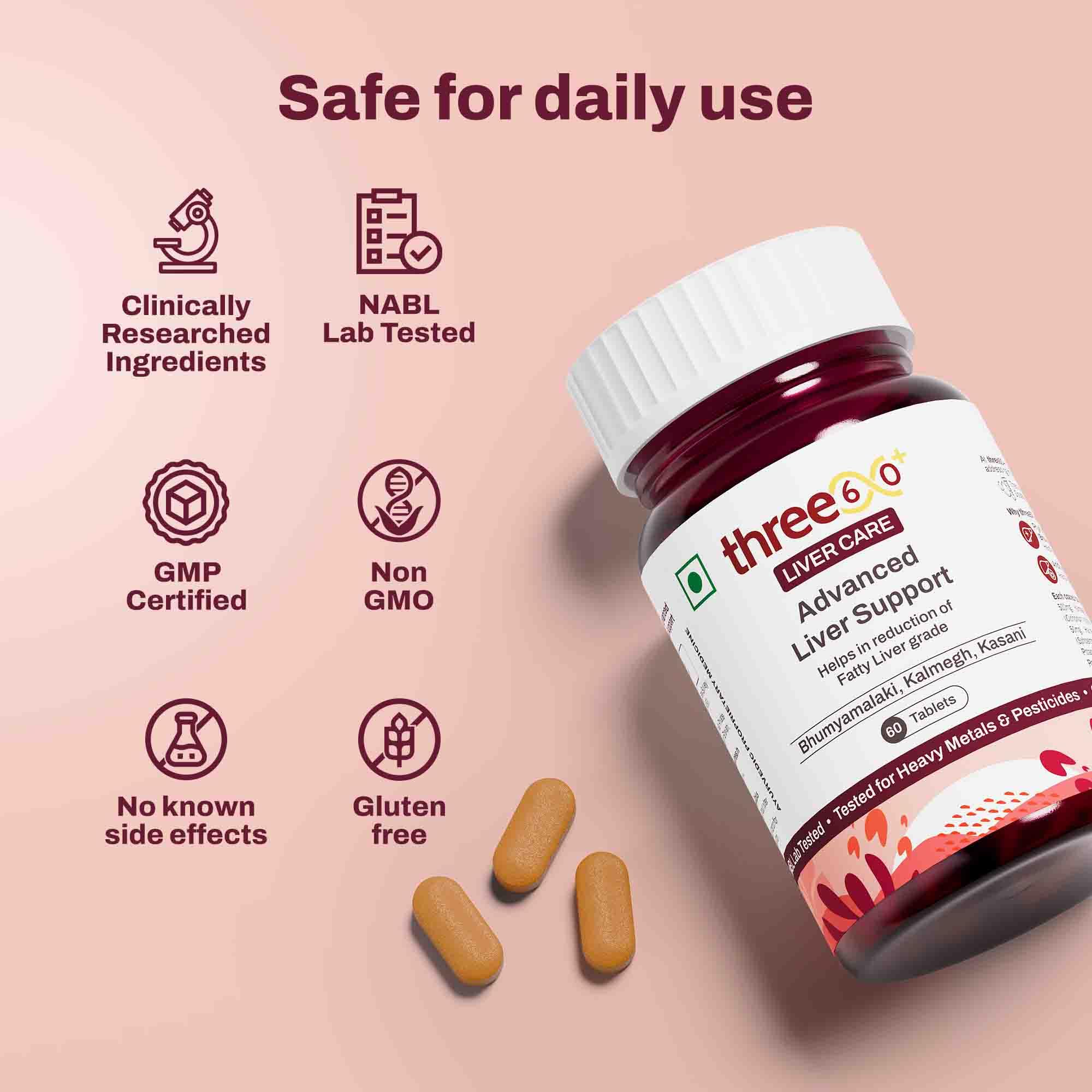 three60+ Advanced Liver Support Tablets | Daily Liver Detox & Fatty Liver Care | Clinically Proven Formula with Bhumiamalaki, Kalmegh & Kasani | Supports Liver Health & Alcohol Detox | 60 Tablet (Pack of 1) 3