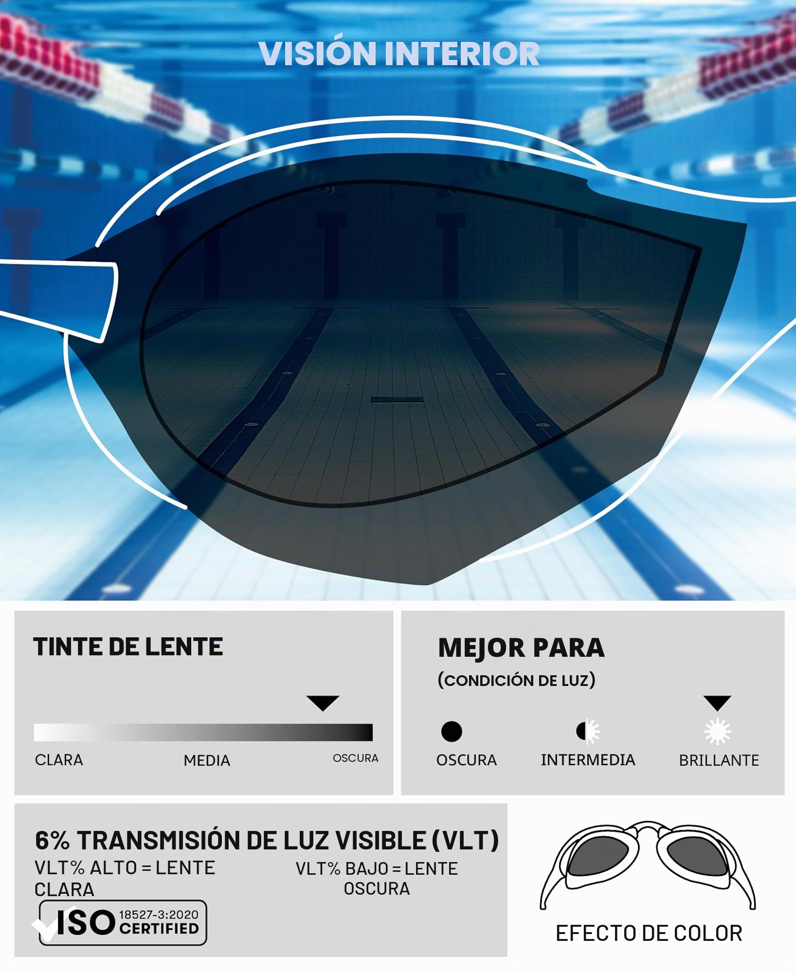 ARENA Cobra Ultra Swipe Mirror Gafas de Natación de Competición con Lentes Curvadas Antivaho Protección UV