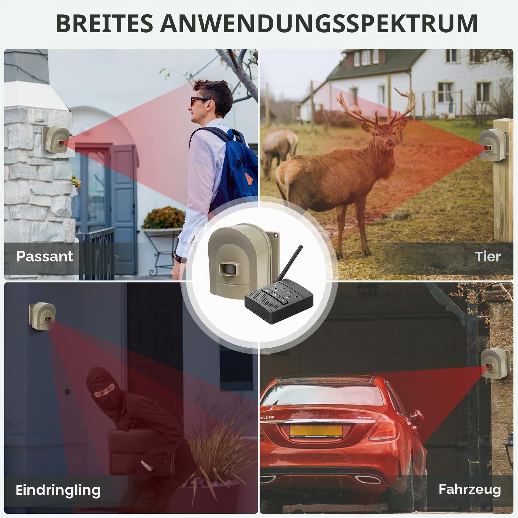 Hosmart Wiederaufladbarer Einfahrtsalarm Reichweite 1/2 Meile Drahtloses Sensorsystem & Einfahrtssensor Alarmsystem Wetterfest Sicherheit Außenbewegungssensor & -melder