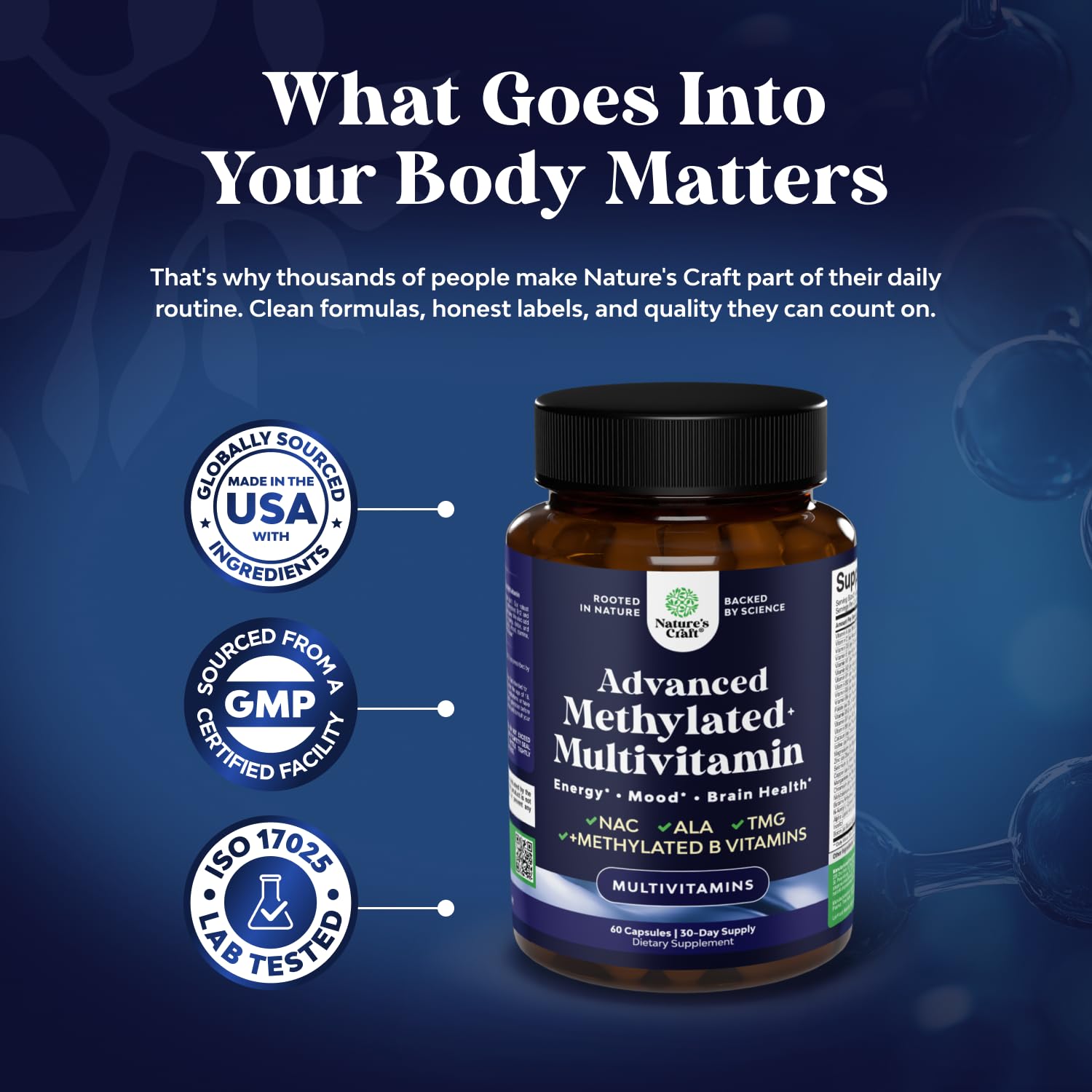 28 in 1 Advanced Methylated Multivitamin with Methylfolate - Exclusive ALA + NAC + TMG Blend - Daily Energy, Mood & Brain Support - Immune Support Supplement with Vitamin D3 & Magnesium - 60 Capsules — Amazon image 6