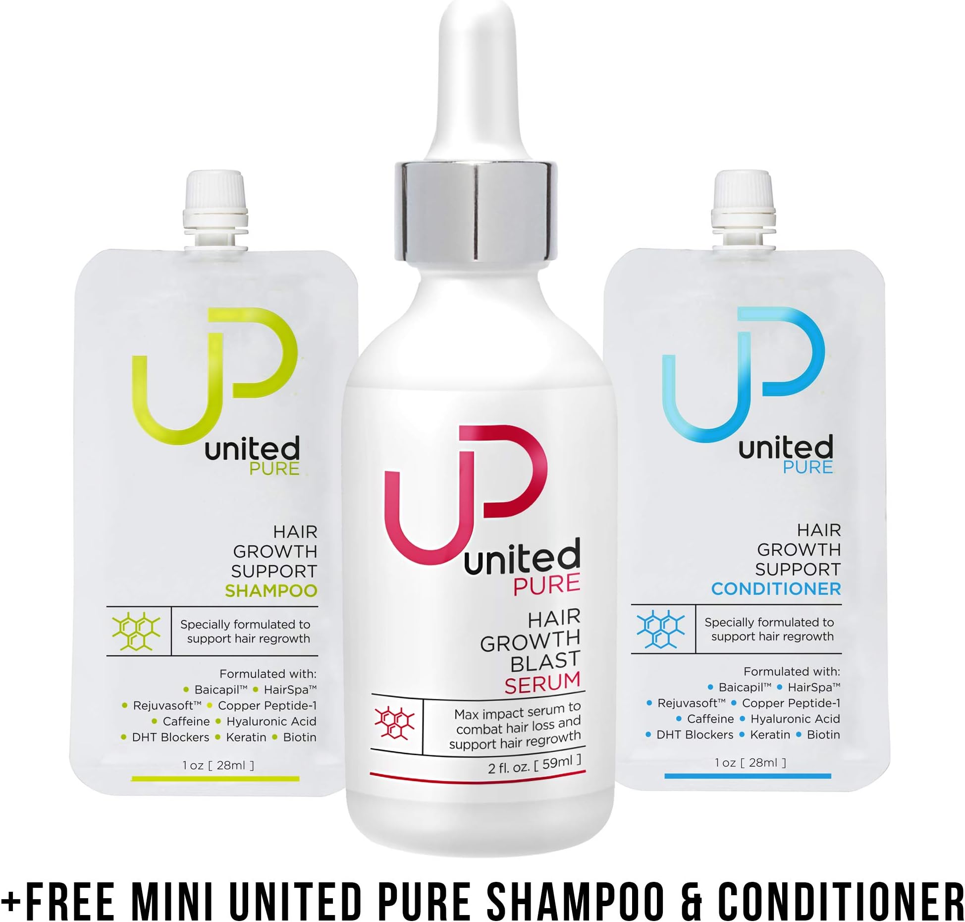 Hair Growth Serum, 2 Oz | AnaGain & 3% Redensyl | w/Capixyl, Baicapil, HairSpa, Orich-37, Pentavitin | Caffeine | Anti Hair Loss Product w/Free UP Shampoo/Conditioner Minis