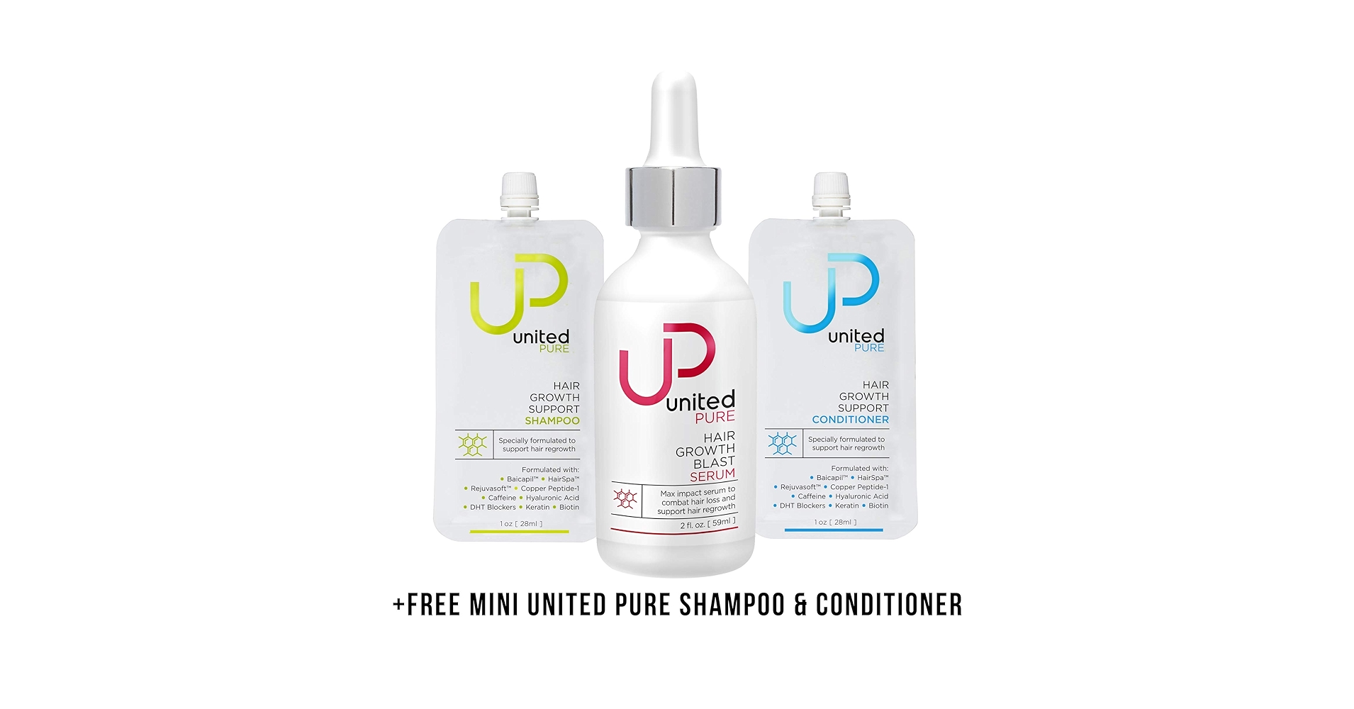 Amazon.com : United Pure Hair Growth Serum, 2 Oz | AnaGain