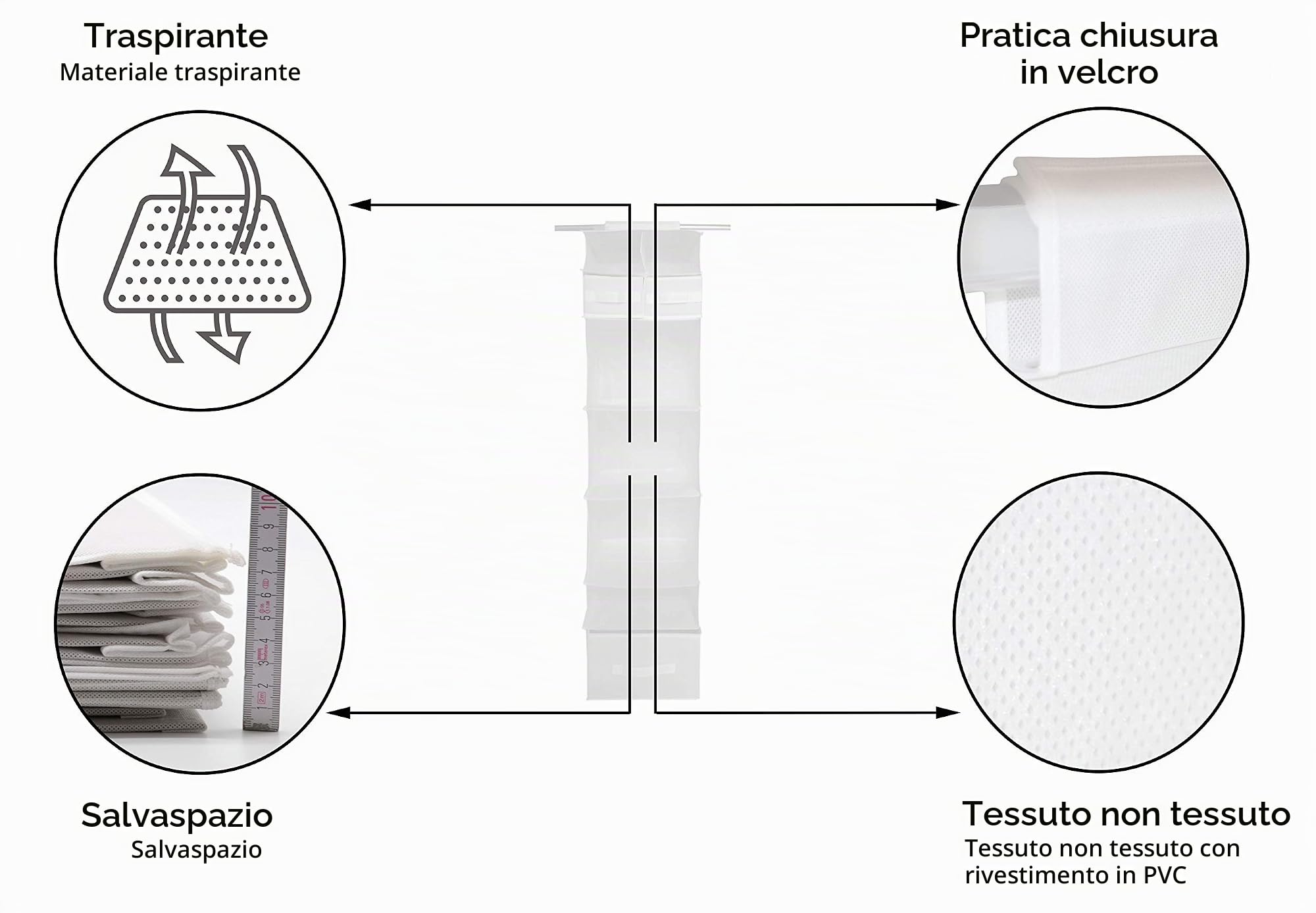 ZOLLNER Organizer per Armadio da Appendere, Bianco, 115x30x30 cm, con 3 cassetti