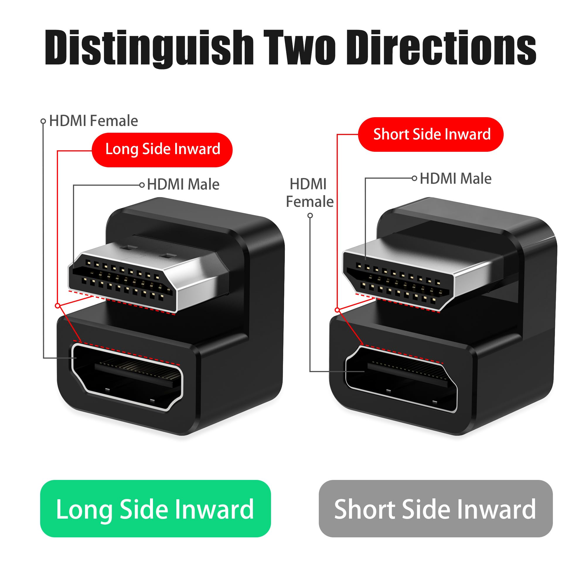 AGVEE 3-Pack 180-Degree Angled HDMI Adapter (Male To Female) - U-Shaped, 8K@60Hz, For Portable Monitors & Tight Spaces
