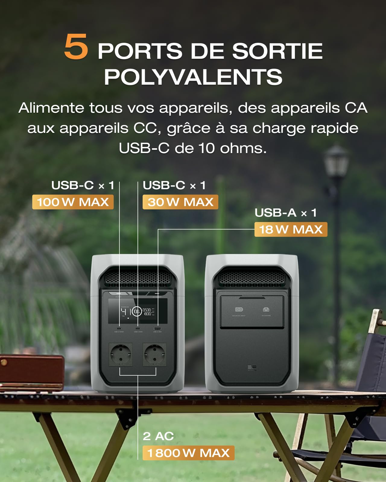 Station électrique portable ECOFLOW DELTA 3 Classic, batterie LiFePO4 1024 Wh, sortie CA 1800 W (3600 W crête), USB-C 100 W, charge rapide en 1 h, générateur pour camping, camping-car et secours