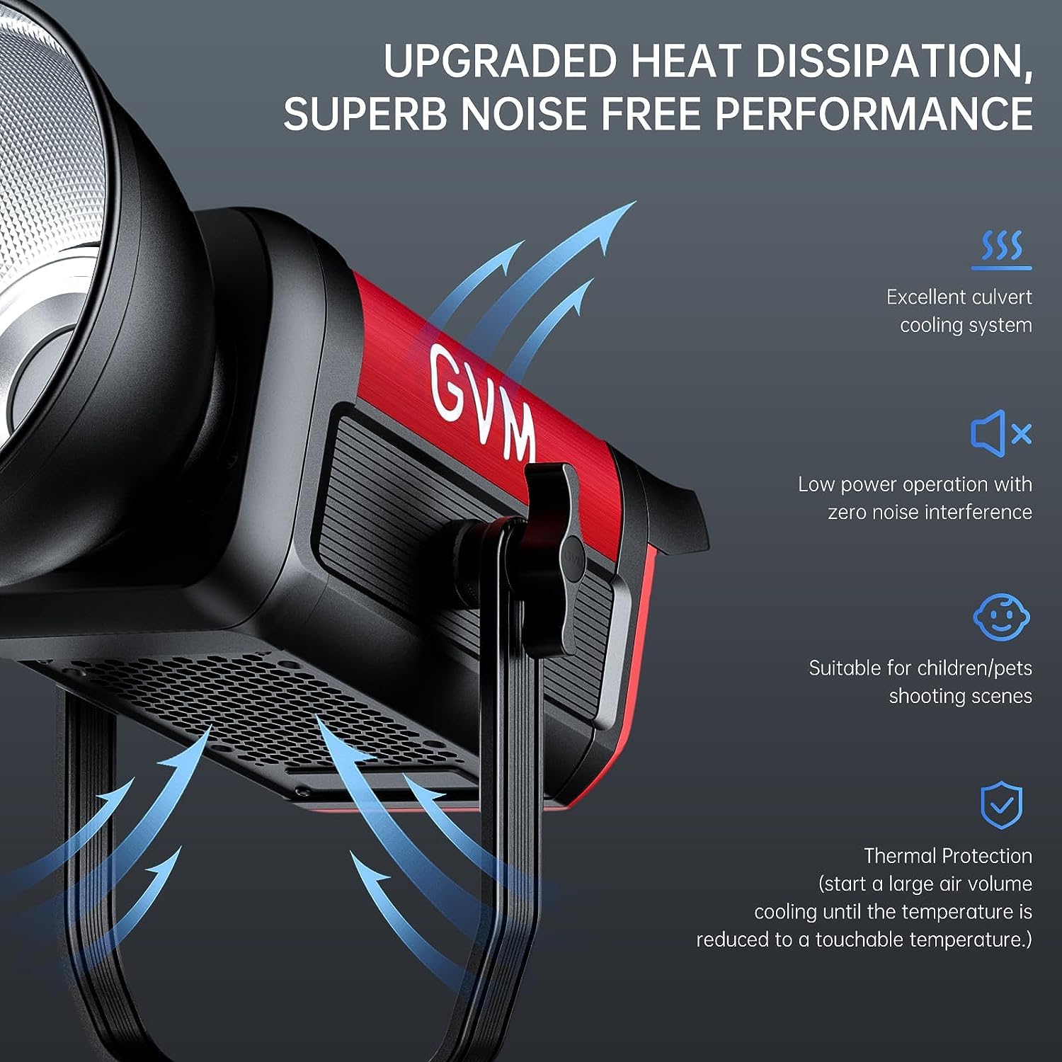 GVM 300W LED Videoleuchte mit Softbox, 2700K-6800K Bi-Color Fotografie Dauerlicht mit DMX/APP Steuerung, 65000Lux/1m COB Studiolicht für Foto Video YouTube Streaming Film 12 Lichteffekt CRI97+