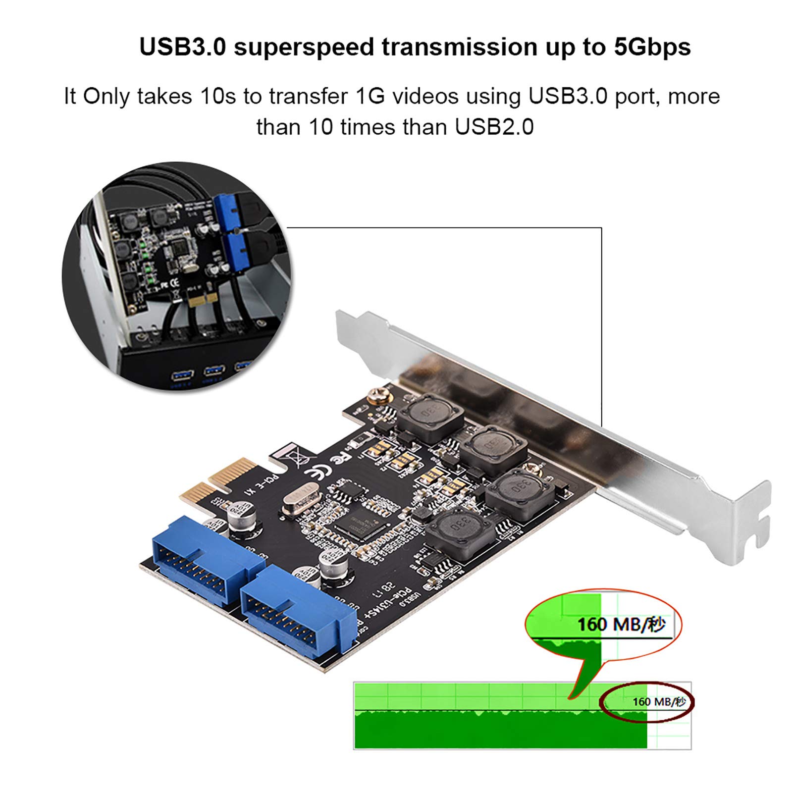 Adapter PCIE, PCIE PCIExpress do Wewnętrznego 2-portowego 19-pinowego Nagłówka Karty rozszerzeń USB 3.0 z Niskim Profilem