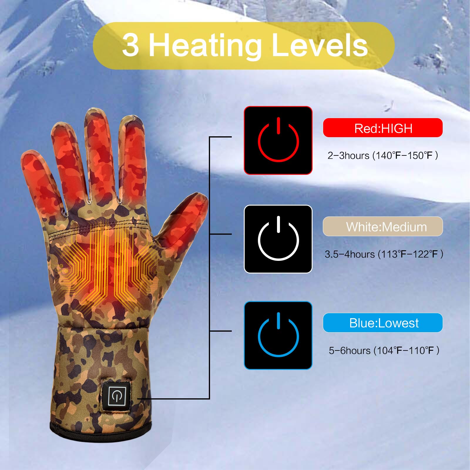 WEIVIOQ Guanti Riscaldati Sottili, Elettrici Ricaricabili con Batteria per Uomo e Donna. Fodere Invernali per Artrite, Raynaud, Ciclismo, Sci, Snowboard ed Escursionismo