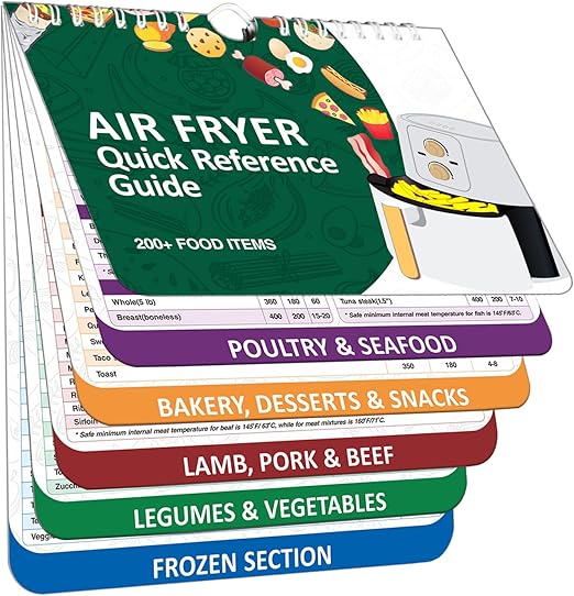 我 已于 16:01 发送 𝑶𝒗𝒆𝒓 200 𝑭𝒐𝒐𝒅𝒔 Air Fryer Cheat Sheet Magnets Cooking Guide Booklet, Air Fryer Cooking Guide Magnetic Cookbook, Magnetic Cheat Sheet Set