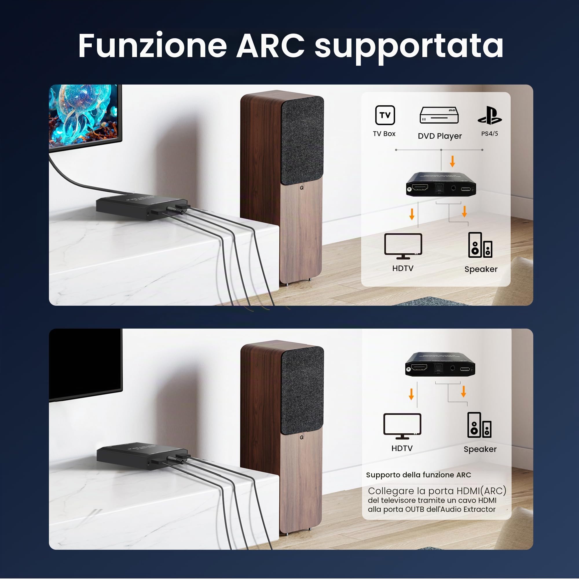 Avedio Links HDMI Audio Extractor 4K 120Hz, 8K Splitter Con SPDIF 3.5mm Stereo, Convertitore ARC Ottico per PS5, Xbox TV Cuffie Soundbar