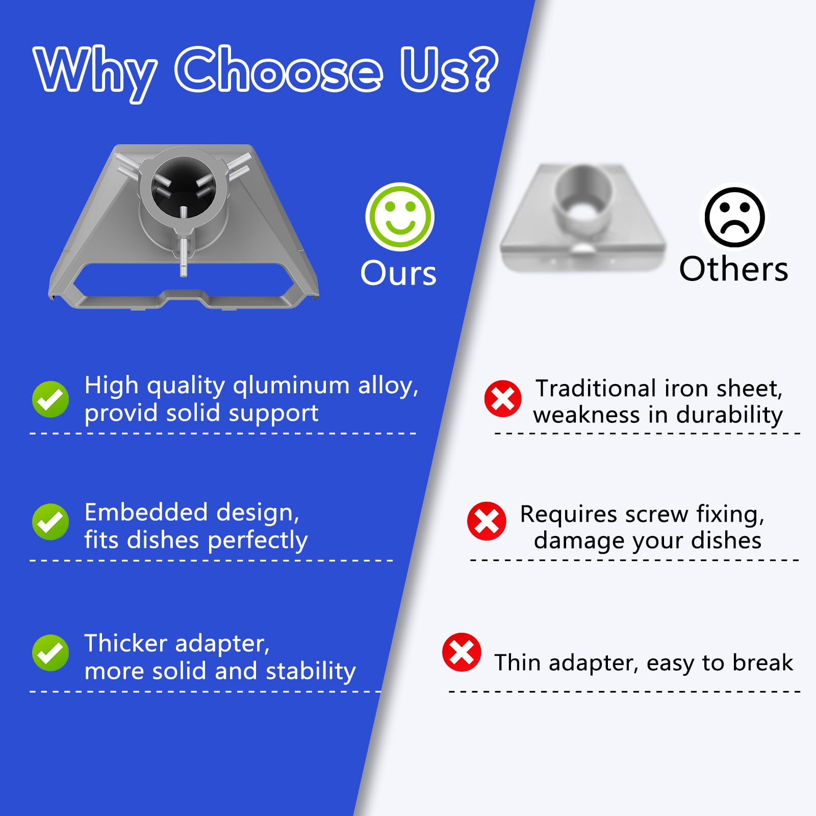 Starlink Gen 3 Pipe Adapter, Starlink Gen 3 Mount