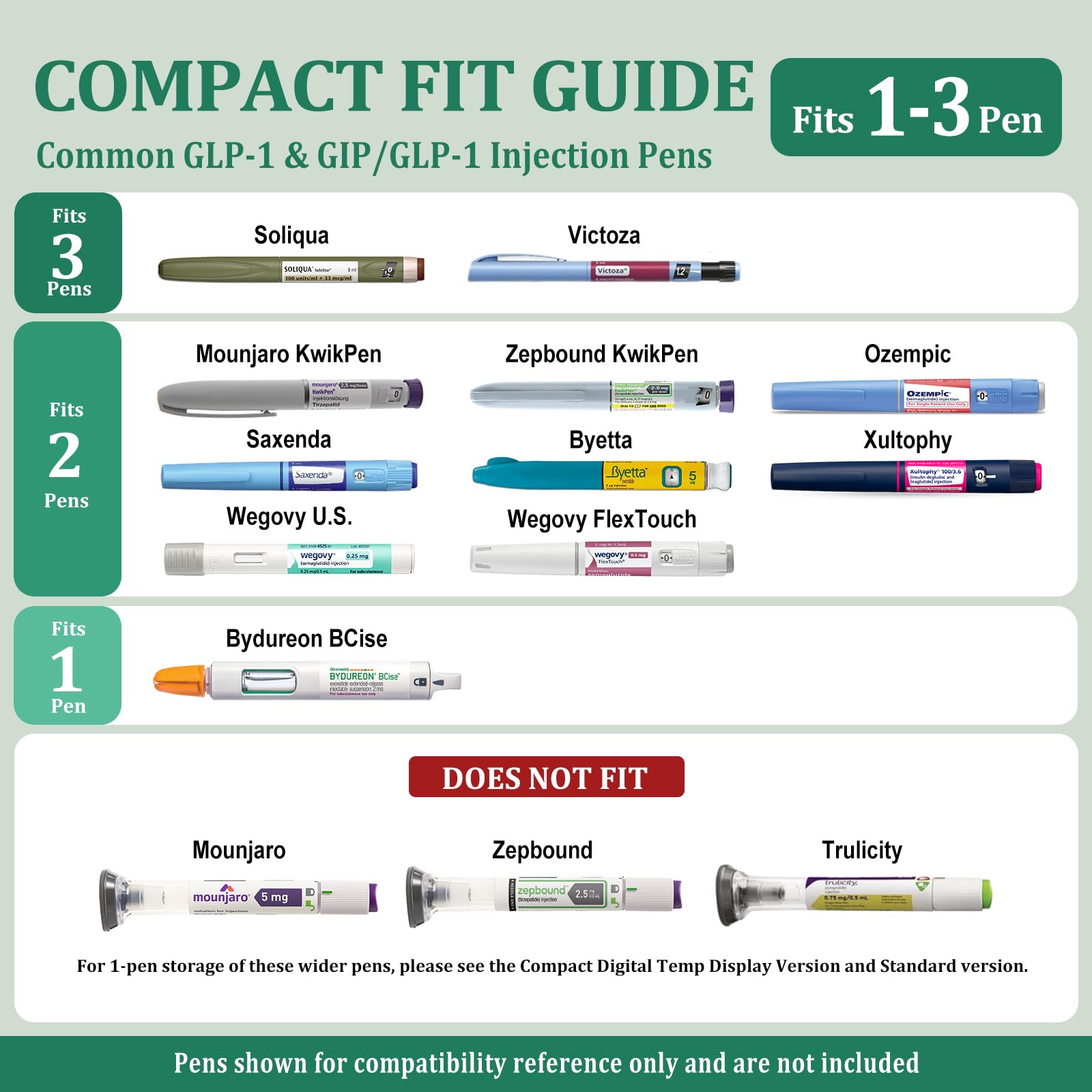 Pochette Isotherme Insuline Voyage, Trousse Isotherme Médicament 60 h, Glacière Médicale pour Insuline, GLP-1, Peptides & Stylos Injectables, Thermomètre Mécanique, Acier Inox, 3 Stylos