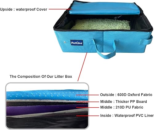 Miniatura 4 de PetLike Caja de arena para gatos de viaje, caja de arena portátil a prueba de fugas, bandeja de inodoro plegable para gatos pequeños y medianos