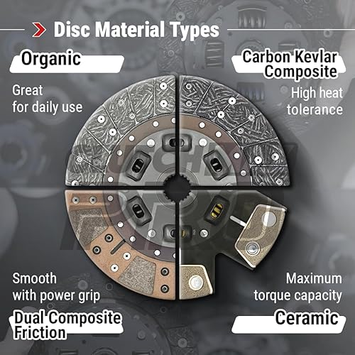 Miniatura 5 de ClutchMaxPRO Performance Stage 2 Clutch Kit with Flywheel Compatible with 2002-2006 Mini Cooper S Hardtop 2005-2008 Cooper S Convertible