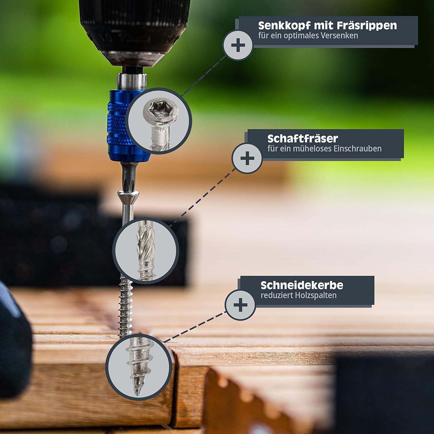 HELPMATE – Terrassenschrauben 5x60 mm Edelstahl A2 Rostfrei – 50 Stück Dielenschrauben + 1 T25 Bit – Terrassendielen Schrauben für den Außenbereich