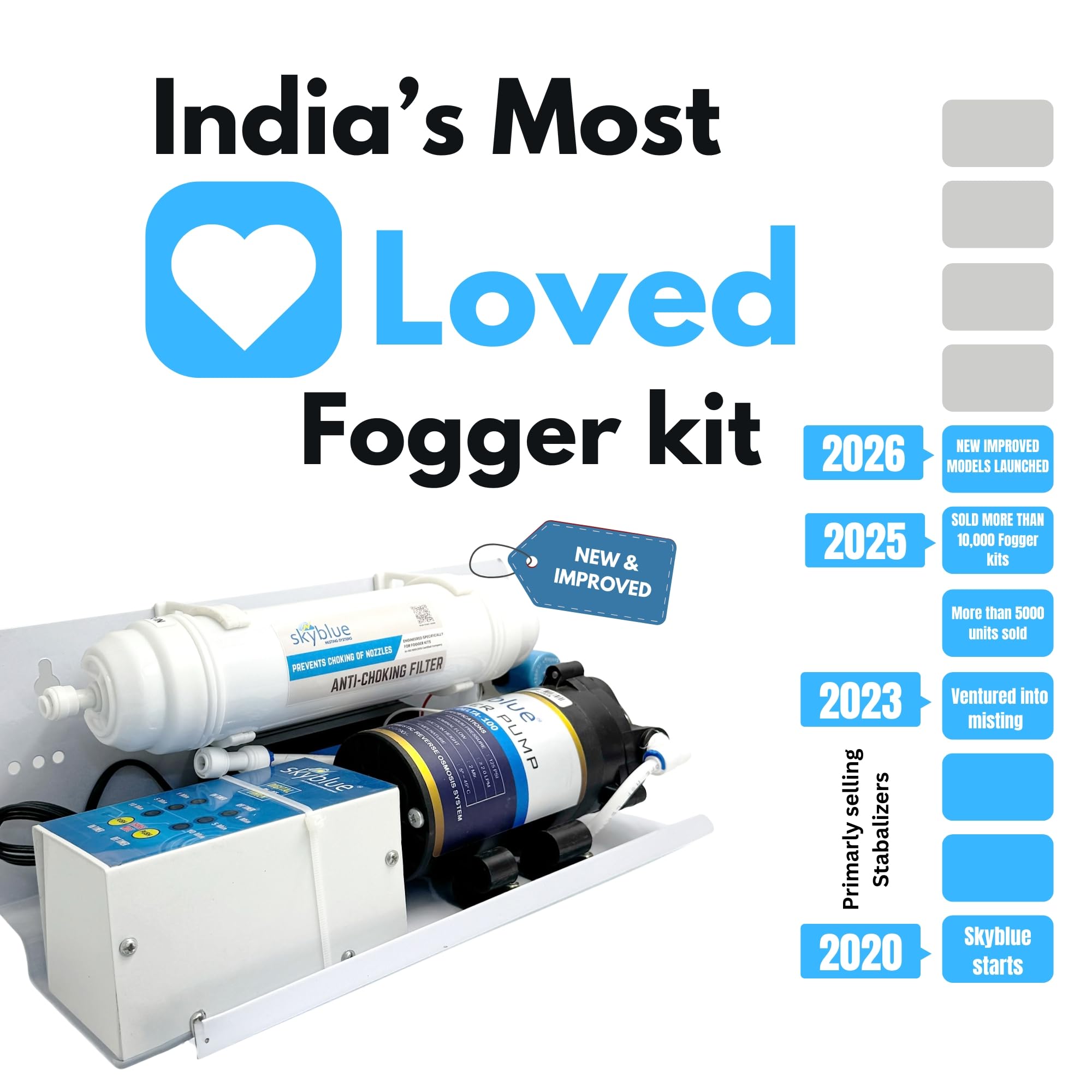 skyblue GEN 2 Fogger Kit - Cool Your Spaces! -2 skyblue GEN 2 Fogger Kit - Cool Your Spaces! -2