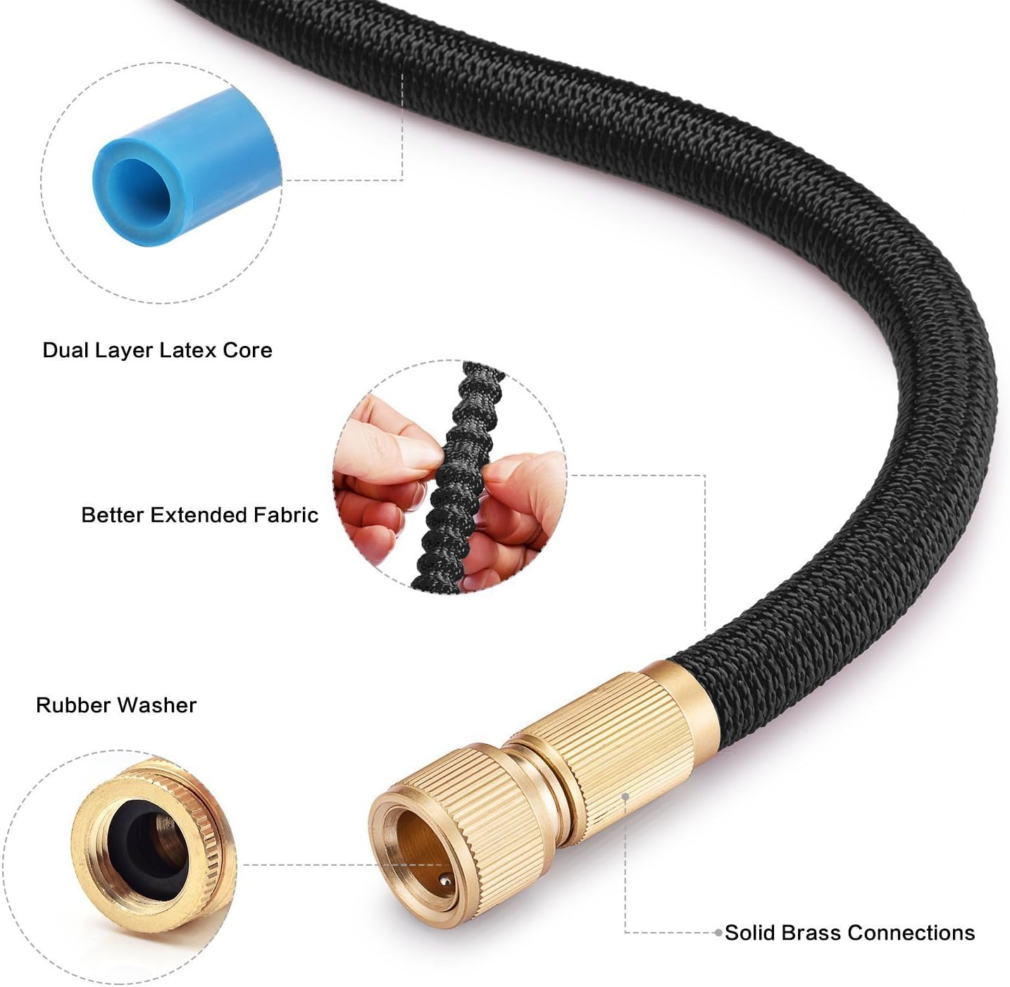Tubo Da Giardino Retrattile In PU 3 Metri Con Raccordi In Ottone - Flessibile Antipiega Autoavvolgente Per Irrigazione E Pulizia - Ideale Per Giardino, Terrazzo E Auto