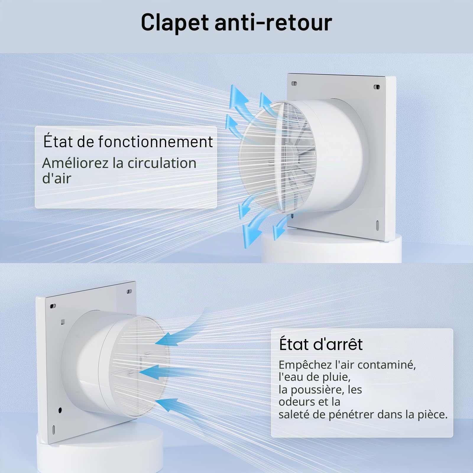 150 mm Ventilateur,Extracteur d'Air,VMC,avec Clapet Anti-Retour,18 W,35dB, pour Salle de Bain,Cuisine,Bureau,WC,Silencieux,Blanc