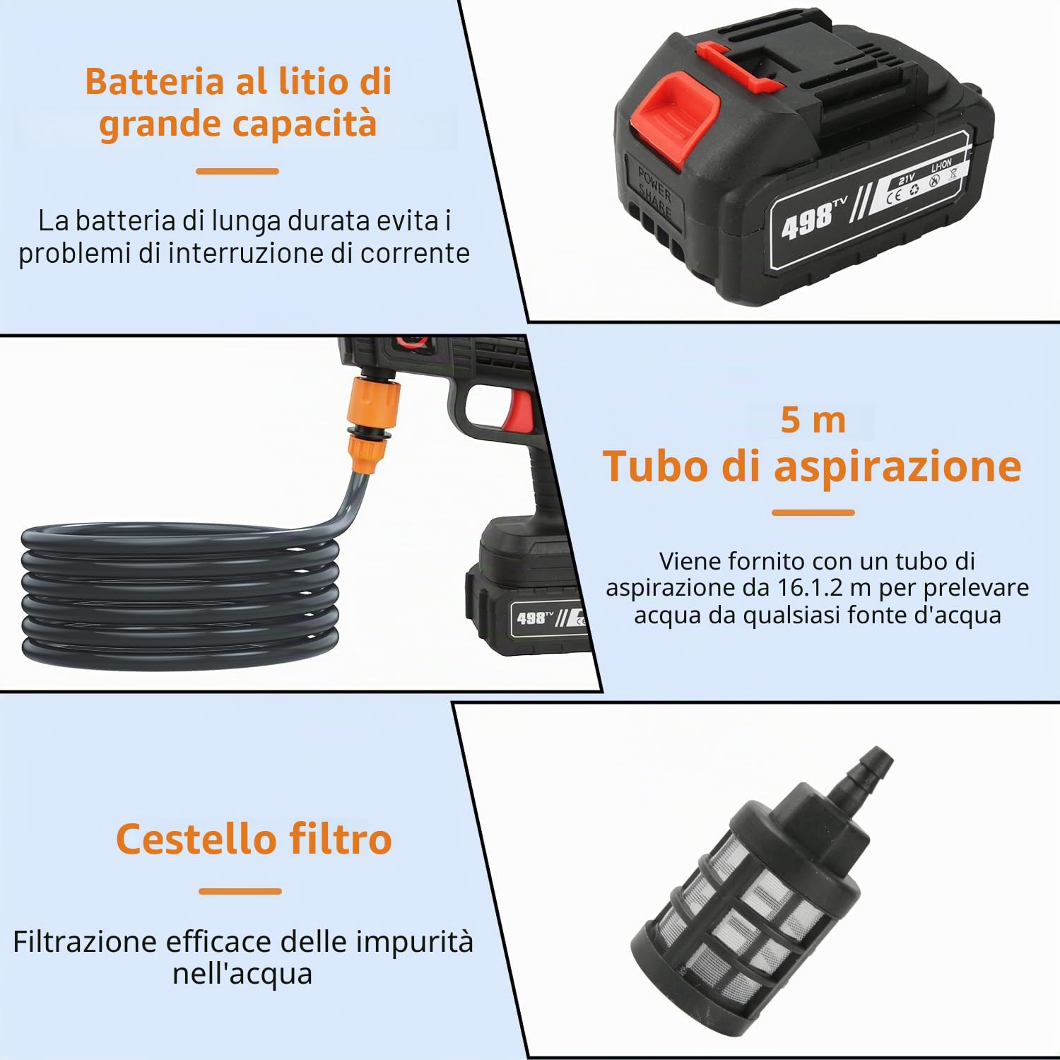 Idropulitrice a Batteria, Idropulitrice 21V MAX 35Bar, Pistola Di Lavaggio a Batterie, Portatile Press & Clean, Lancia Schiuma, Tubo da 5M, Auto, Prato (con 2 Batteria da 6000 mAh)