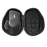 Wanaiha Case Compatible with Logitech MX Master 4 / MX Master 3, shockproof, dustproof, and water-resistant protection