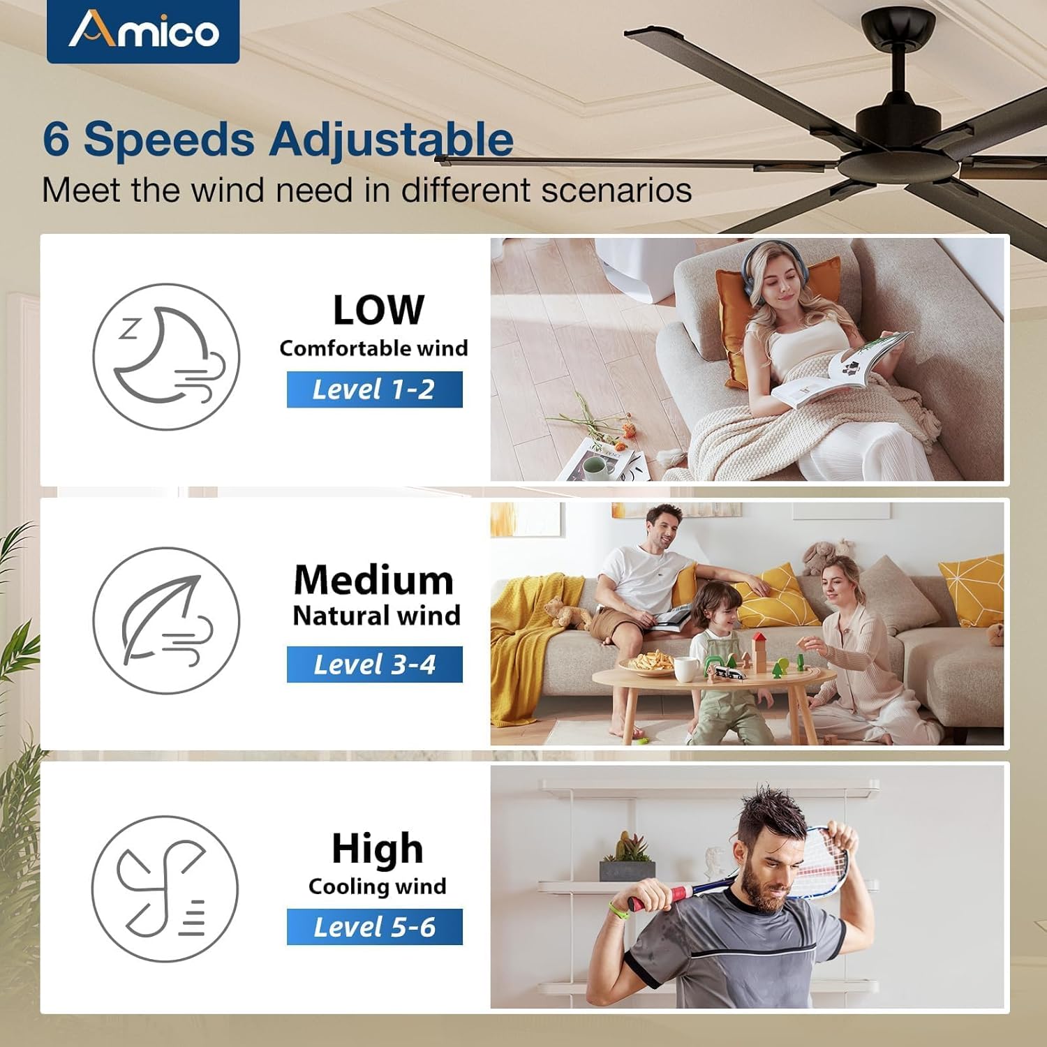Amico 100 Inch Ceiling Fans Without Lights, Indoor/Outdoor Ceiling Fan with Remote Control, Reversible, 6 Blades, Noiseless, Industrial Black Ceiling Fan No Light for Patio, Porch, Garage, Shop