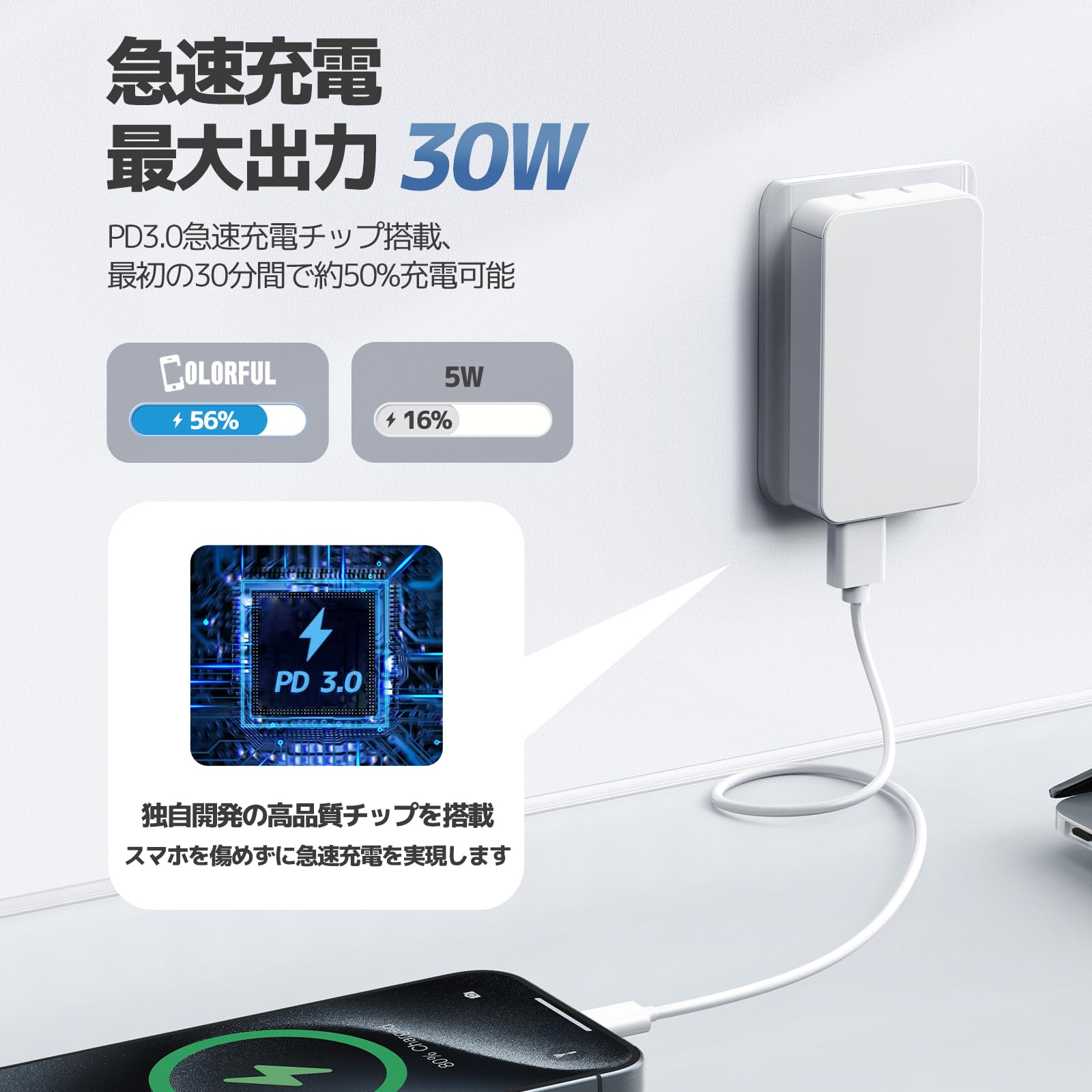 Amazon | 【 30分間最大50%まで充電・超薄型 】 COLORFUL iphone 充電