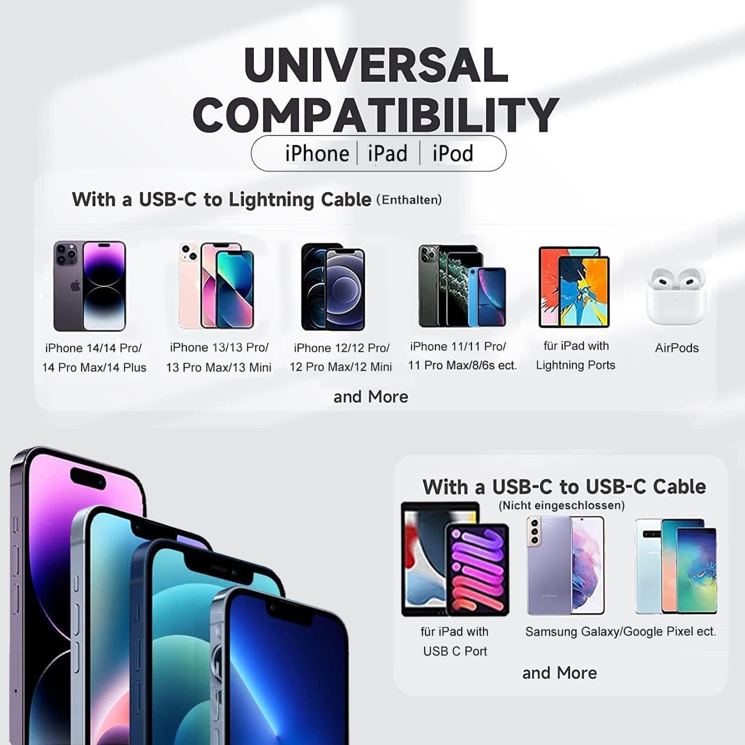 Szybka ładowarka i kabel do ładowania iPhone 14 13 12 11 Pro Max Plus Mini/SE/XR/X/XS/Pad, 25 W USB C ładowarka z kablem 2 m Fast Charger, zasilacz sieciowy adapter