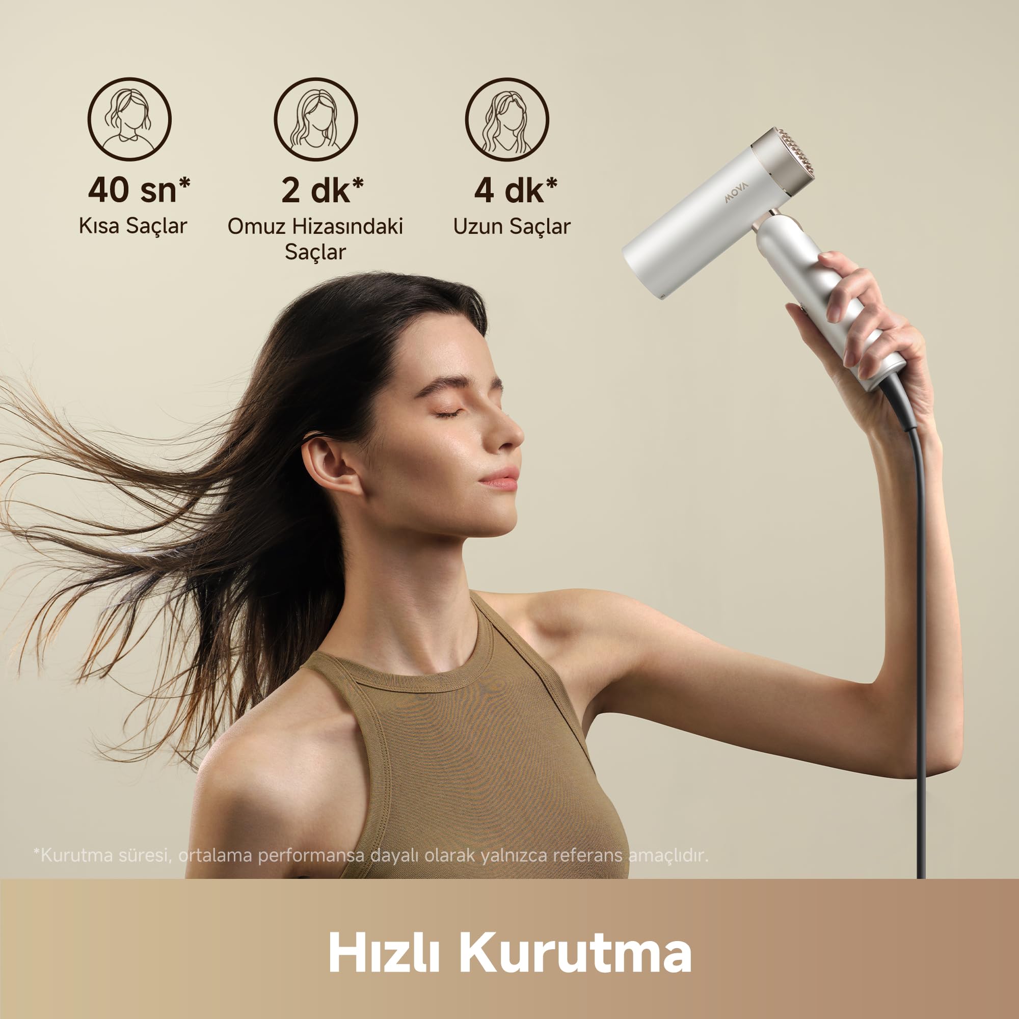 MOVA Flip 10 Yüksek Hızlı Saç Kurutma Makinesi, 300 g'lık Ultra Hafif Gövde, Bukle ve Düzleştirme için Çok Yönlü Şekillendirme, 300 Milyon Negatif İyon, 3 Yıl Garanti