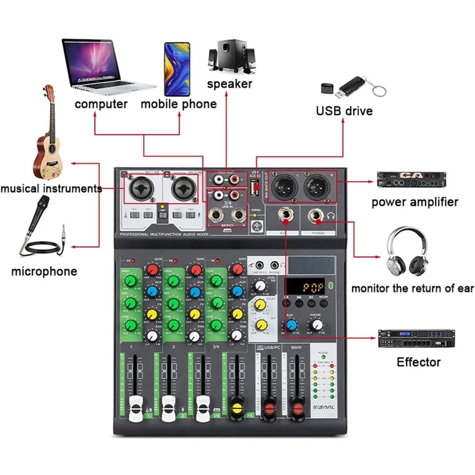 Mikser audio Profesjonalna konsola miksująca dźwięk USB komputer nagrywający 48V zasilanie Phantom opóźnienie powtórzenia efekt 4-kanałowy mikser audio USB