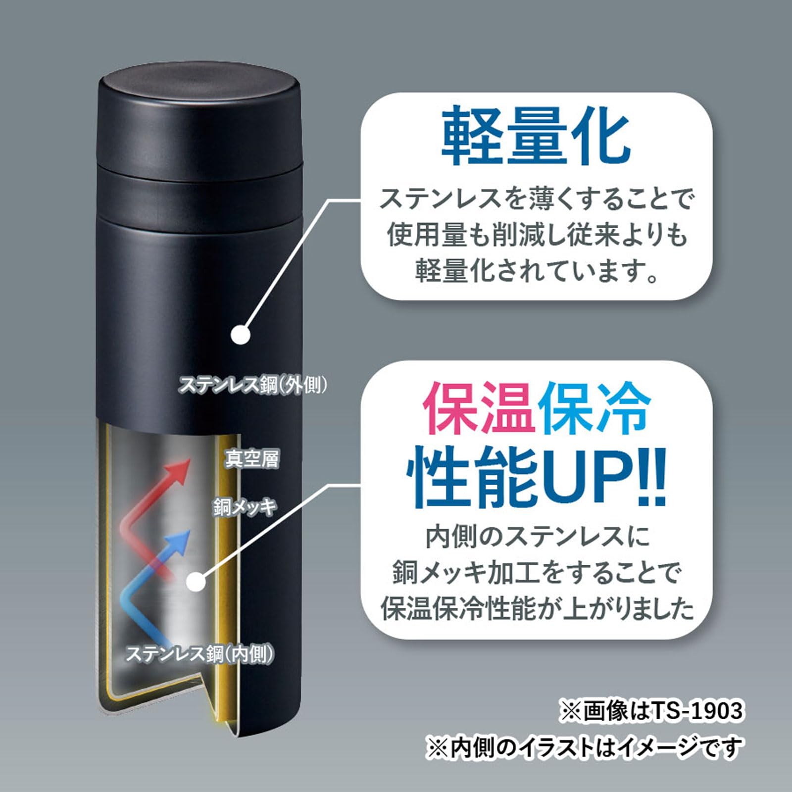 Amazon.co.jp: Stainless Steel Bottle, Slim, Direct Drinking