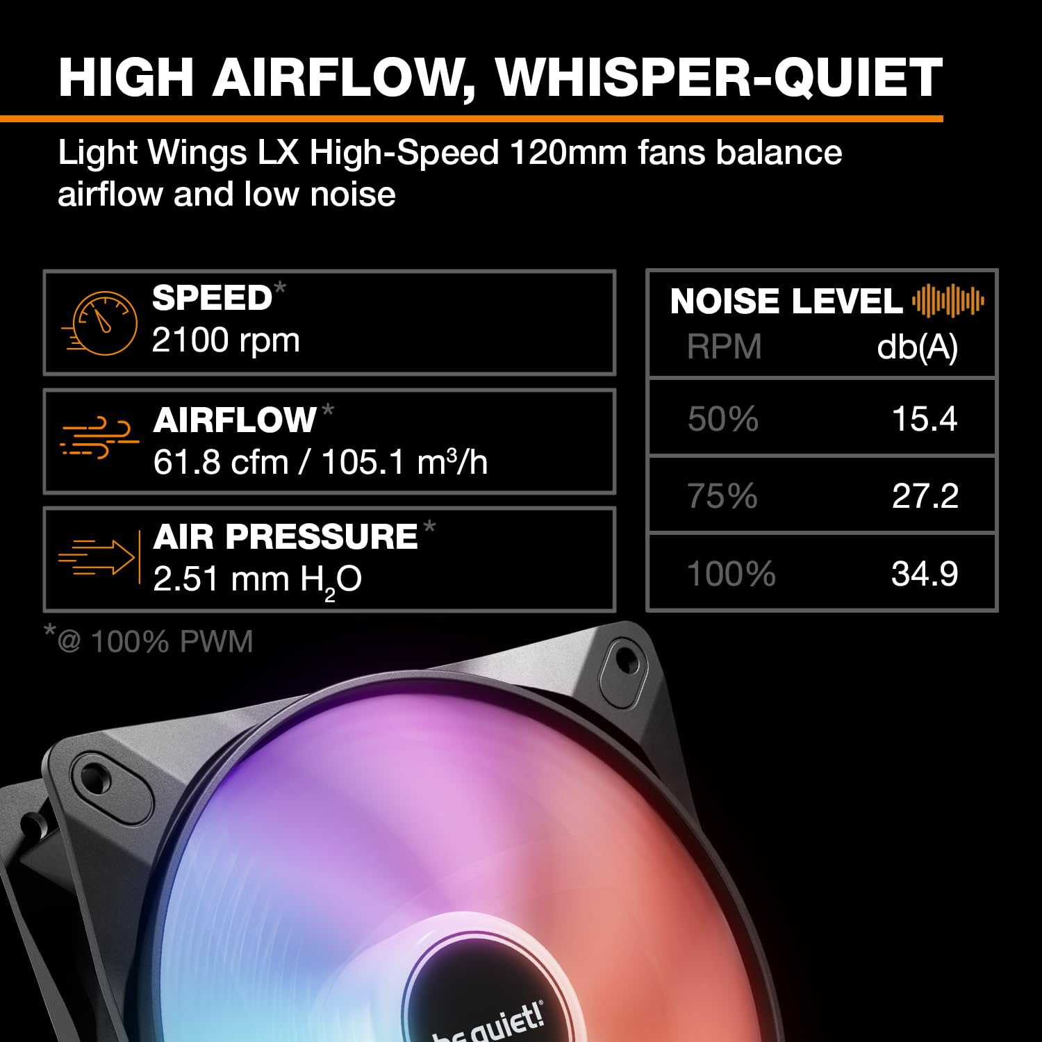 be quiet! Light Loop IO LCD 240mm Black CPU chłodnica wody