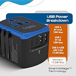 Ceptics Adaptateur universel de voyage, 5 en 1 Chargeur universel pour ordinateur portable avec 2X USB-A & USB-C 3.5A pour Mobiles, Ordinateurs portables, Caméras US, UK, EU, AU, Tous dans 1 Type A, C, G, I Sortie, Adaptateur de puissance universel, Type A , C , G , I sortie, Socket universel, 3.5A USB