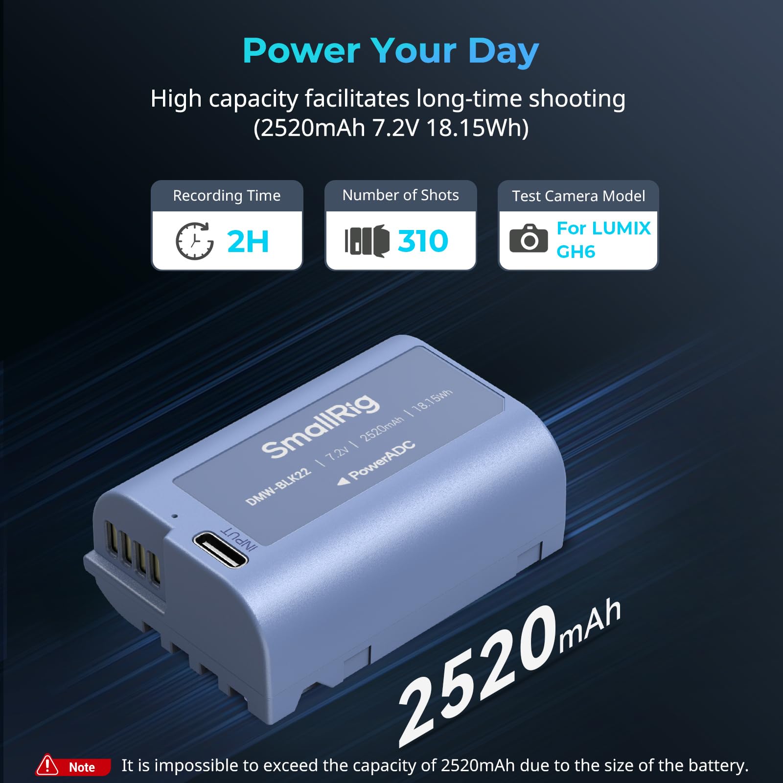 SMALLRIG Camera Battery Akku für DMW-BLK22 2520mAh USB-C Ersatzakku für Panasonic LUMIX GH5, S5, 2,5H voll aufgeladener Akku für Panasonic LUMIX GH5 II, S5 II, GH7, GH6, S9, S9 II, S5 IIX – 4906