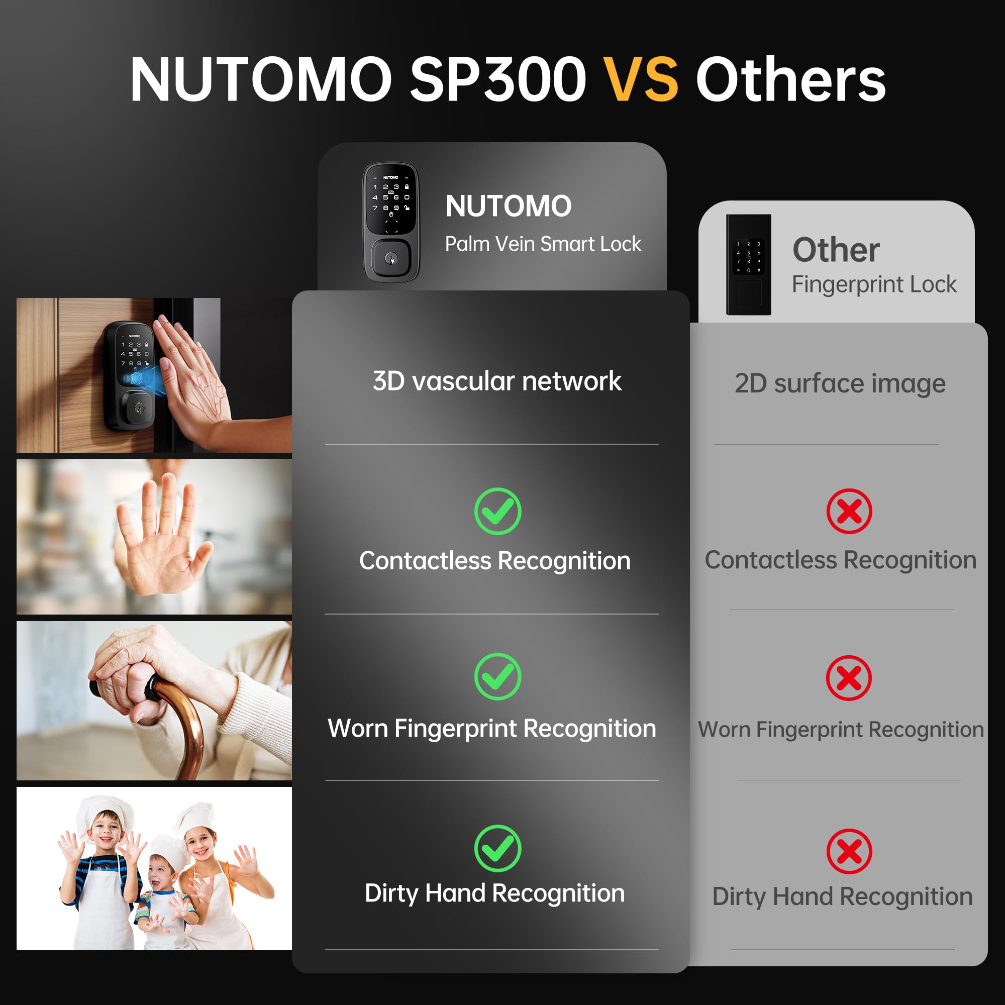 NUTOMO Palm Vein Serrure intelligente : serrures de porte d'entrée sans clé, clavier WiFi intégré, pêne dormant numérique électronique avec télécommande pour support à domicile, Alexa/batterie