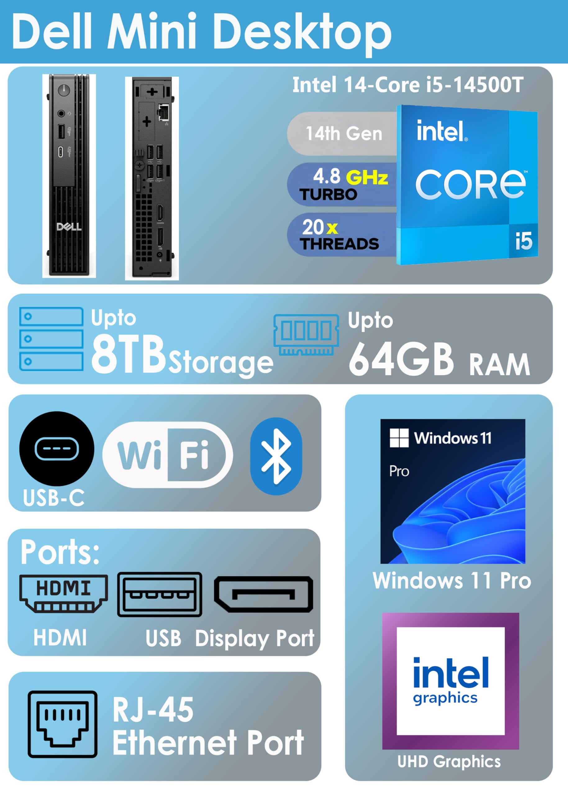 Amazon.com: Dell Mini Desktop with Intel Ultra Fast Core i5 (14