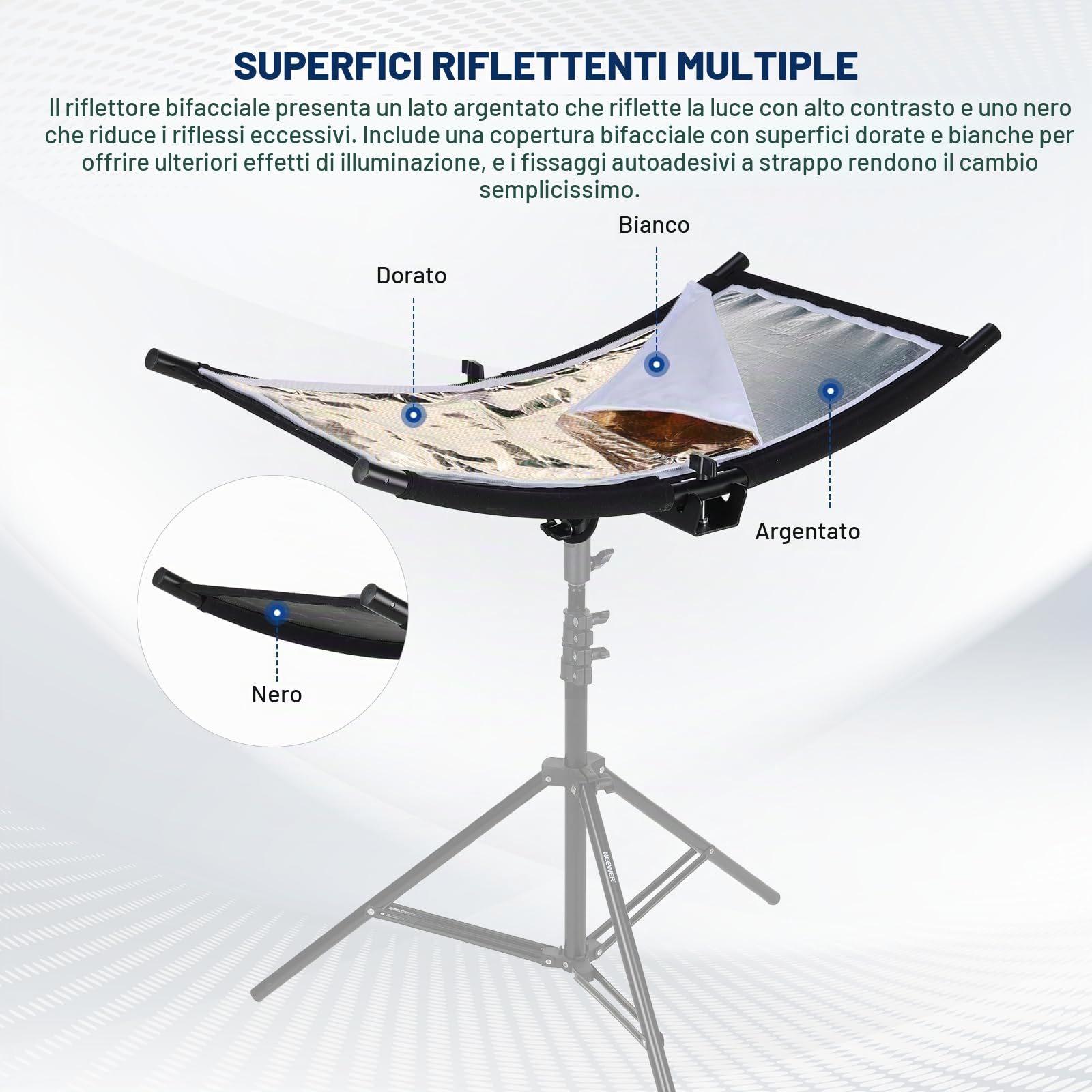 Neewer U-Type Light Diffuser Reflector for Studio and Photography Situation with Carrying Case, Arclight Curved Reflector 167 x 61 cm in Black/White/Gold/Silver (Light Stand Not Included Neewer U-Type Light Diffuser Reflector for Studio and Photography Situation with Carrying Case, Arclight Curved Reflector 167 x 61 cm in Black/White/Gold/Silver (Light Stand Not Included