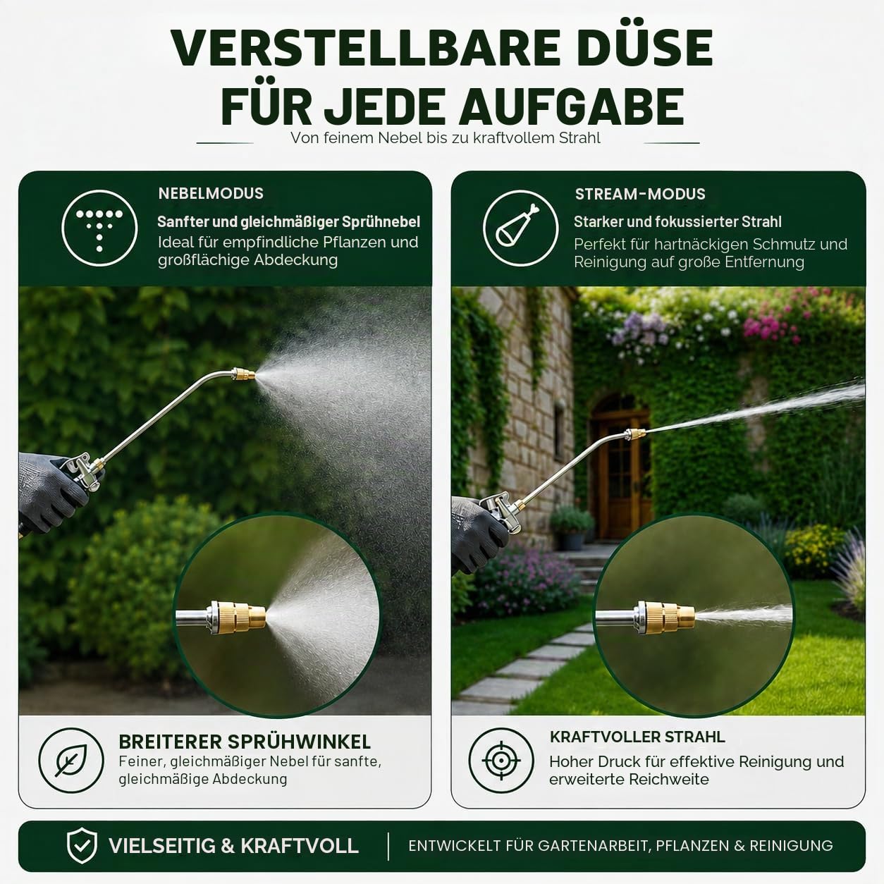 4L Edelstahl Drucksprüher mit Manometer & Sicherheitsventil, Profi Hand Pumpsprüher mit verstärktem Schlauch und Verstellbarer Messingdüse, Drucksprühgerät für Garten, Pflanzen