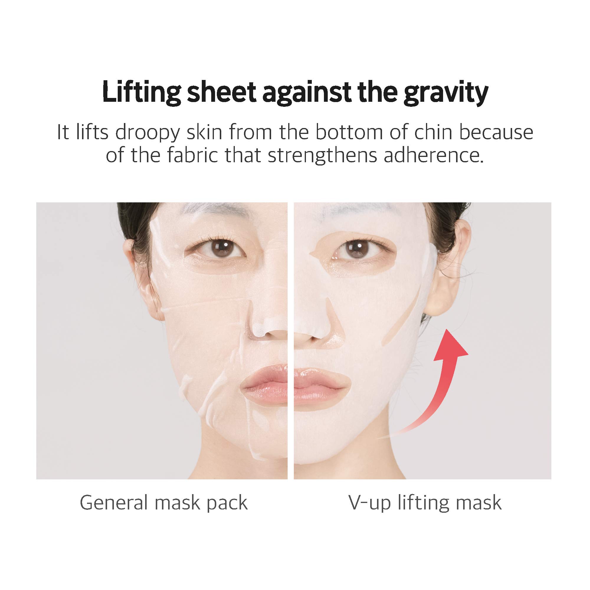 KKEUL Korean Skin Care V Line Lifting Mask Double Chin Reducer, Face