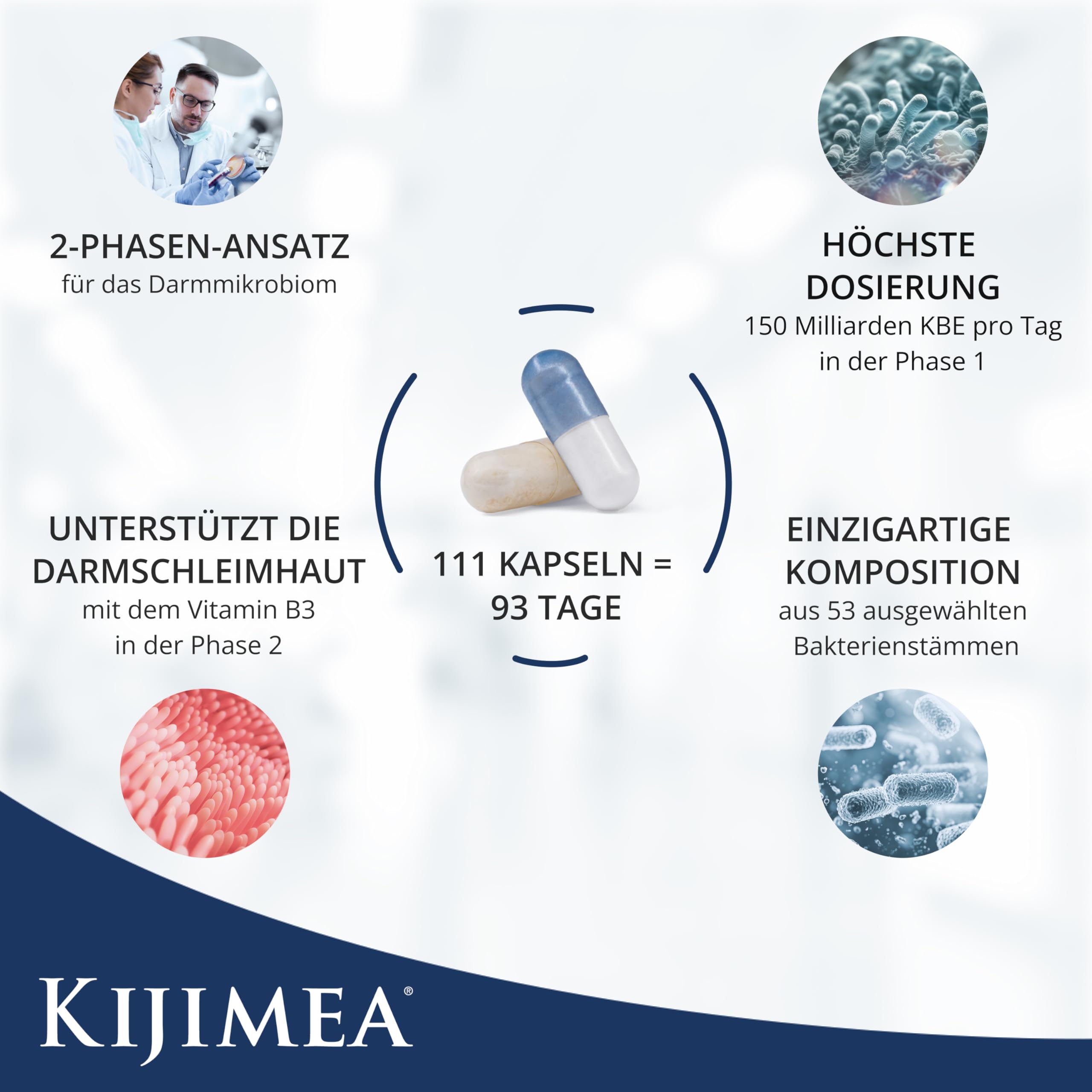 Kijimea Complete | 90+ Tage Programm mit 2-Phasen Konzept | Hochdosierte Darmbakterien & 53 Bakterienstämme aus der Darmflora | Start mit 150 Mrd. KBE / Tag | laktosefrei & glutenfrei