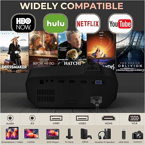 Miniatura 6 de YBOS P69 - Mini proyector de datos de video 1080P, 8500 lúmenes, proyectores de cine en casa Miracast para teléfono de película con HDMI Bluetooth