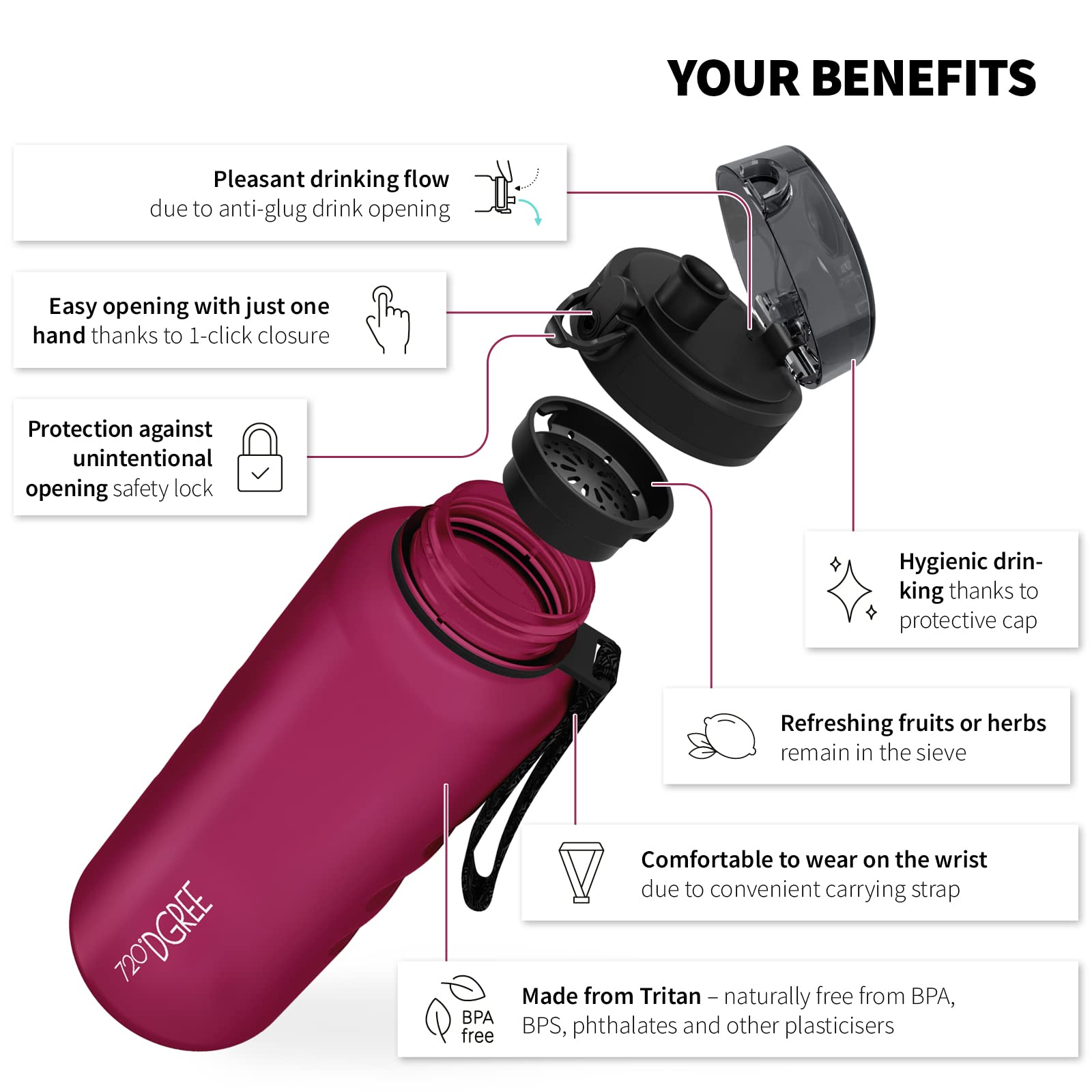 720°DGREE Gourde, Bouteille d’Eau “uberBottle“ +Tamis-Fruits – 350ml, 500ml, 650ml, 1l, 1,5l, 2l - Sans BPA, Étanche, Anti-Fuite, Réutilisable, Légère - Idéal pour École, Sport, Fitness, Gym, Travail - 2