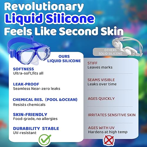 Miniatura 5 de Vvinca Gafas de natación para niños con cubierta para la nariz, gafas para niños pequeños con correa de tela inastillables, antivaho, impermeables