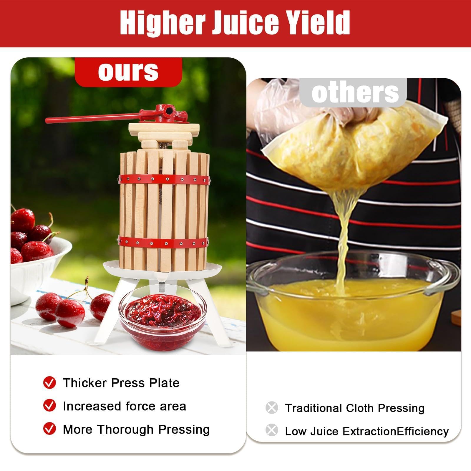 Garvee Torchio Manuale per Vino e Frutta 6 l (1,6 Gal)
