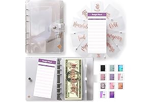 Clear Zippered Cash Envelopes for Smart Budgeting