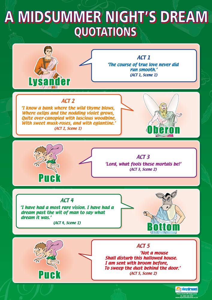 A Midsummer Night's Dream Quotations | English Literature Posters | Laminated Gloss Paper measuring 850mm x 594mm (A1) | English Lit Classroom Posters | Education Charts by Daydream Education