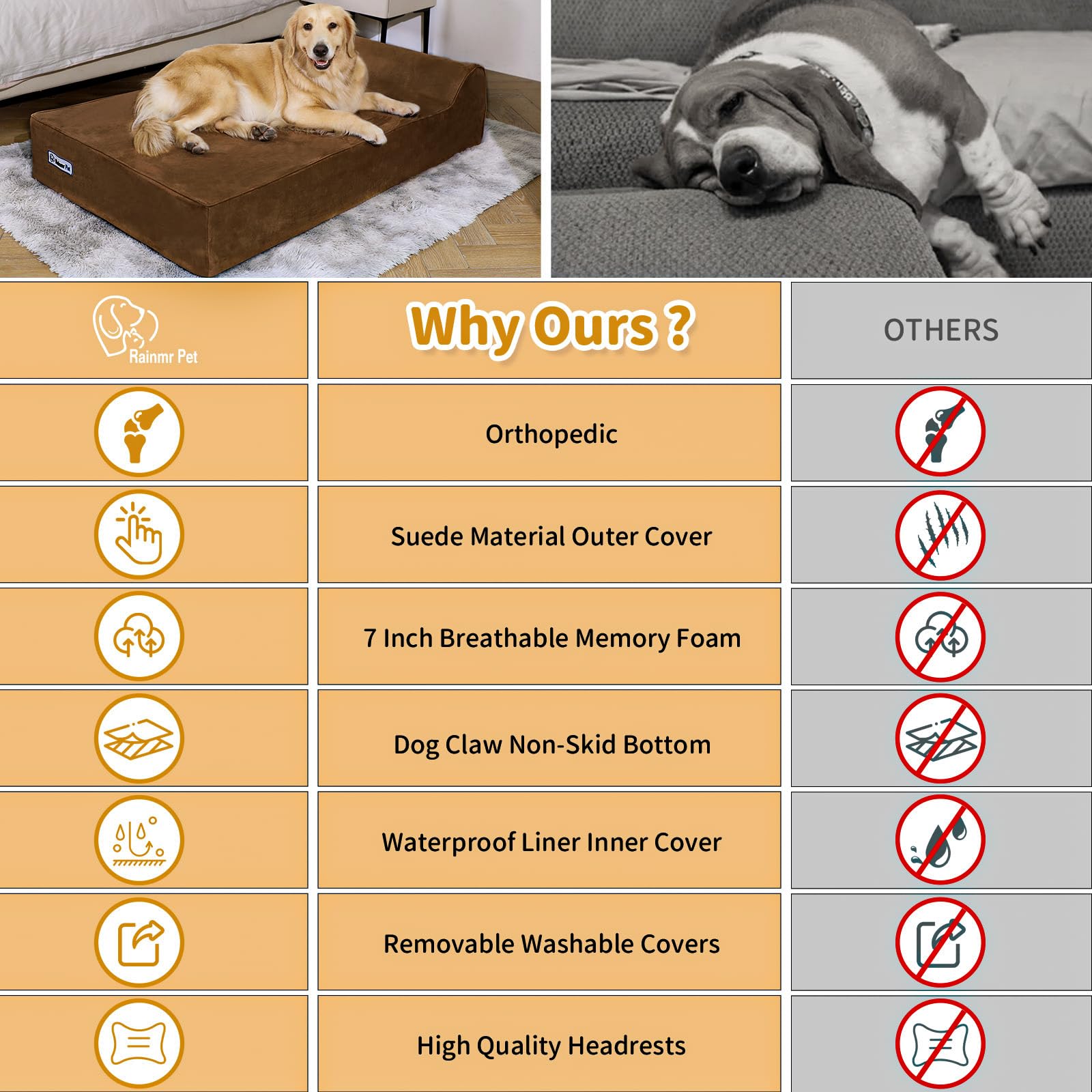Rainmr Orthopedic Dog Beds for Large Dogs, 7" Memory Foam Dog Beds with Waterproof Liner, Durable Microsuede Cover, Removable and Washable, Nonskid Bottom, 48"x30"x7" L Chocolate - image 7