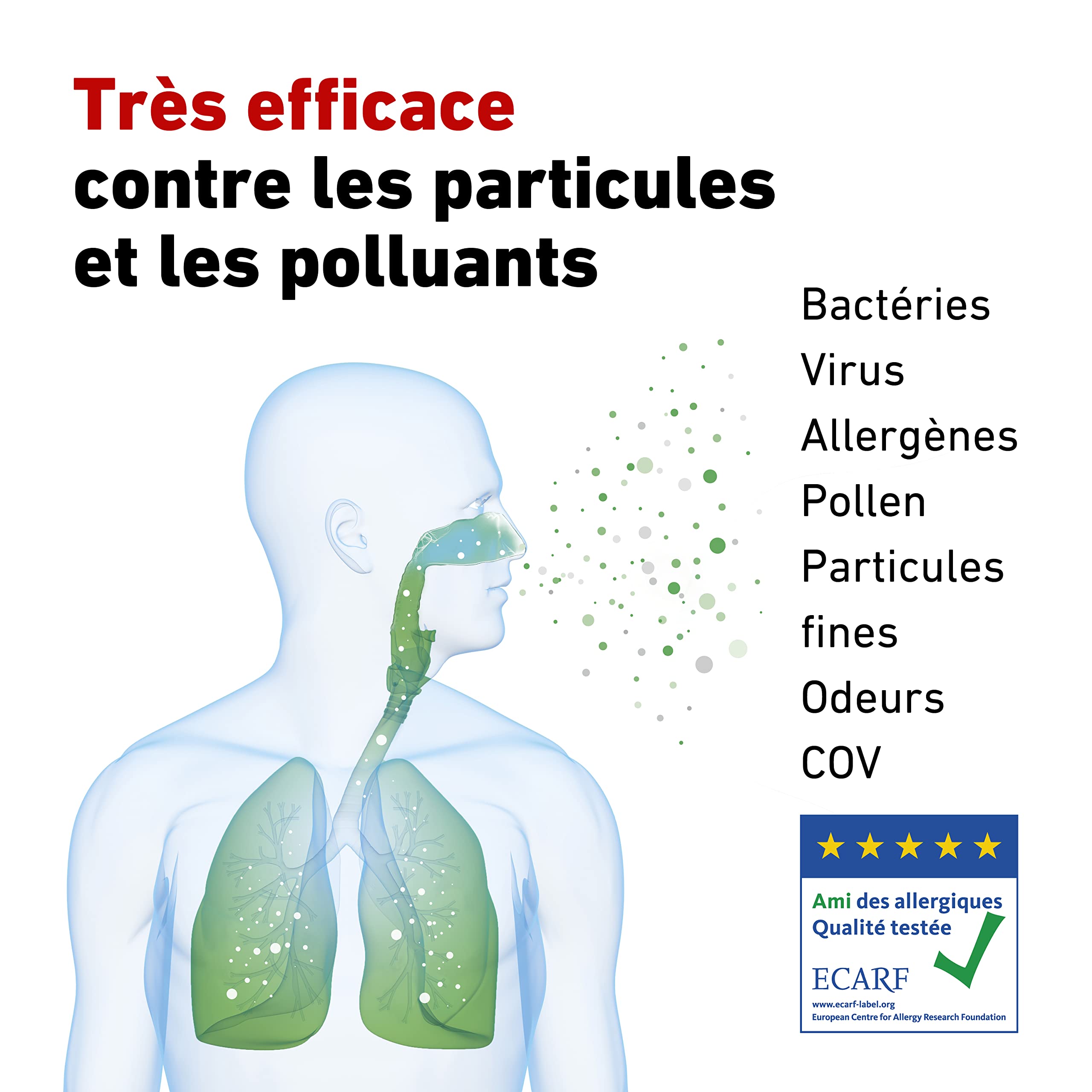 IDEAL - Purificateur d'air AP30 PRO jusqu'à 40m² I Made in Germany I Rouge I Filtre HEPA & charbon actifr qui élimine 99,99% des allergènes, pollens, bactéries, fumées… I Pour les allergiques