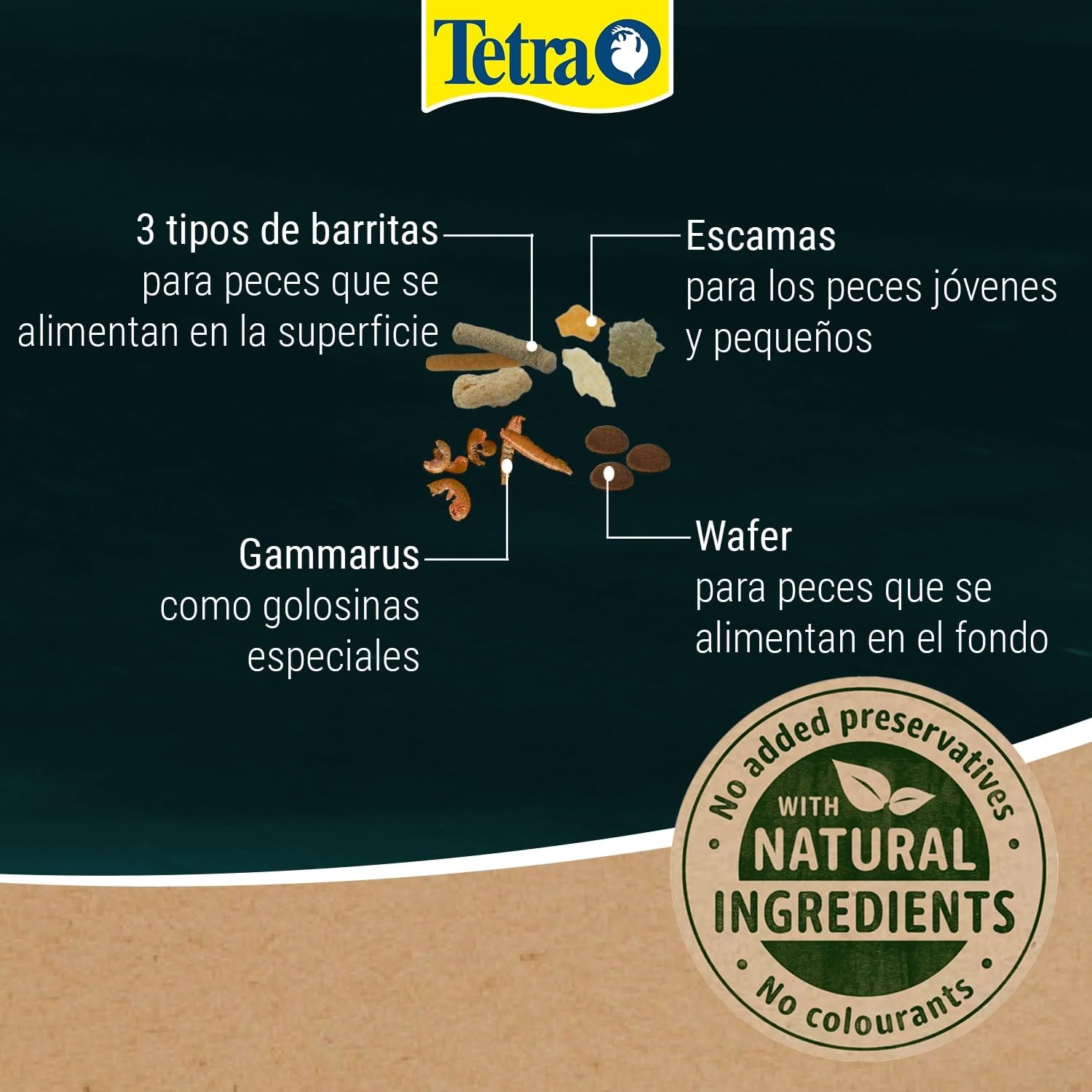 Tetra Pond Multi Mix, Comida para varios peces de estanque con cuatro tipos de comida (barritas, wafers, escamas y gammarus), bolsa de 4 L