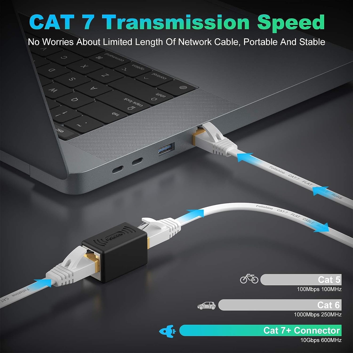 Cable Ethernet cat7, 50 pies de largo, cable de red plano de alta velocidad con acoplador de extensión, cable de red RJ45 blindados, para conmutadores de red, módem, enrutadores, impresora, más rápido que cat6/cat5e/cat5, color blanco 3